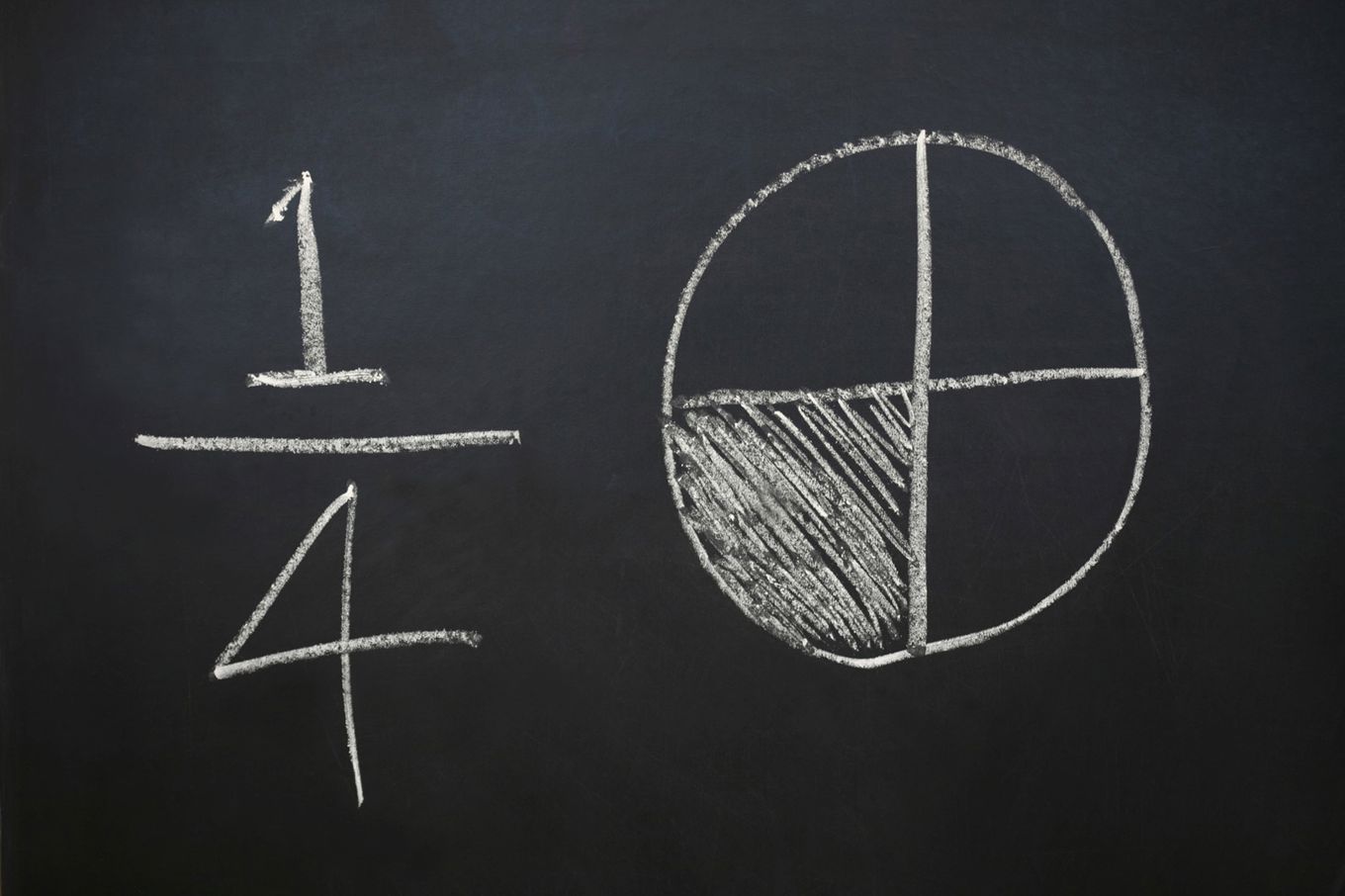 Forstå brøk Forstå brøk